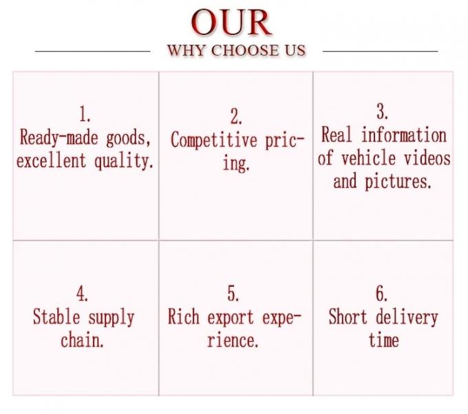 Chang′an Uni-K Car Gasoline Car Mini Car Micro SUV Mini Bus