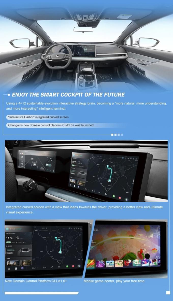 Hot Selling China Sale Trade Chang′an Uni-T Cars for Sale Online