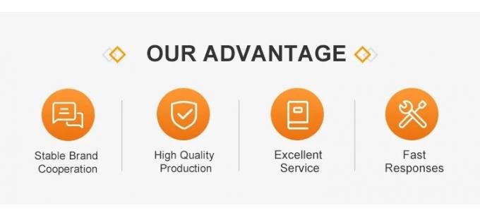 High Quality Chang′an Uni-K 2024 2.0t Comfortable Gasoline Car